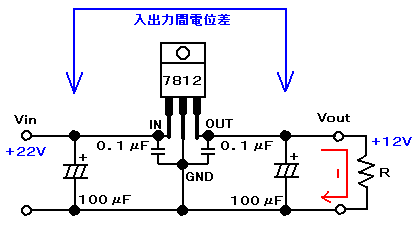 O[qM[^̎giPj